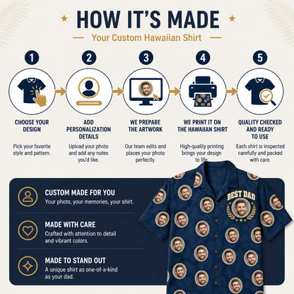Best Dad Face Pattern Hawaiian Shirt - How to customize