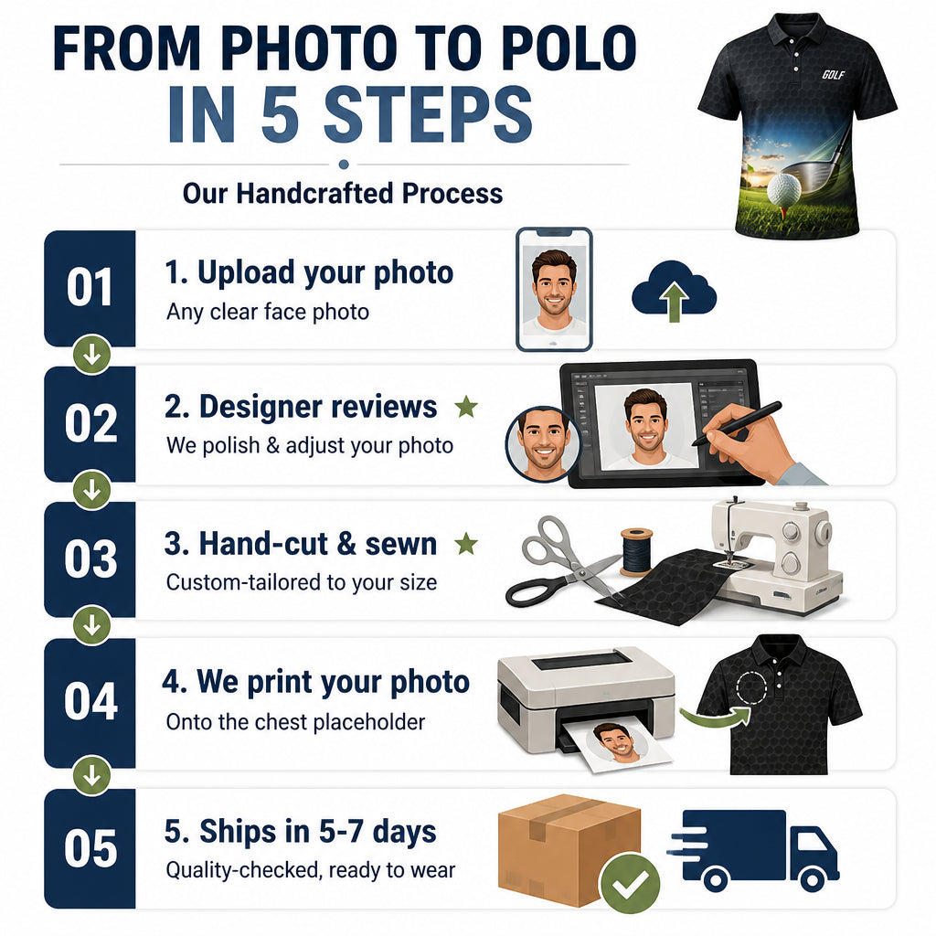Swing, Swear, Look For Ball, Repeat — Golf AOP Polo - Polo shirt - All over printed ed237d33-c3ff-4699-baf4-c2cbed57c55a.jpg