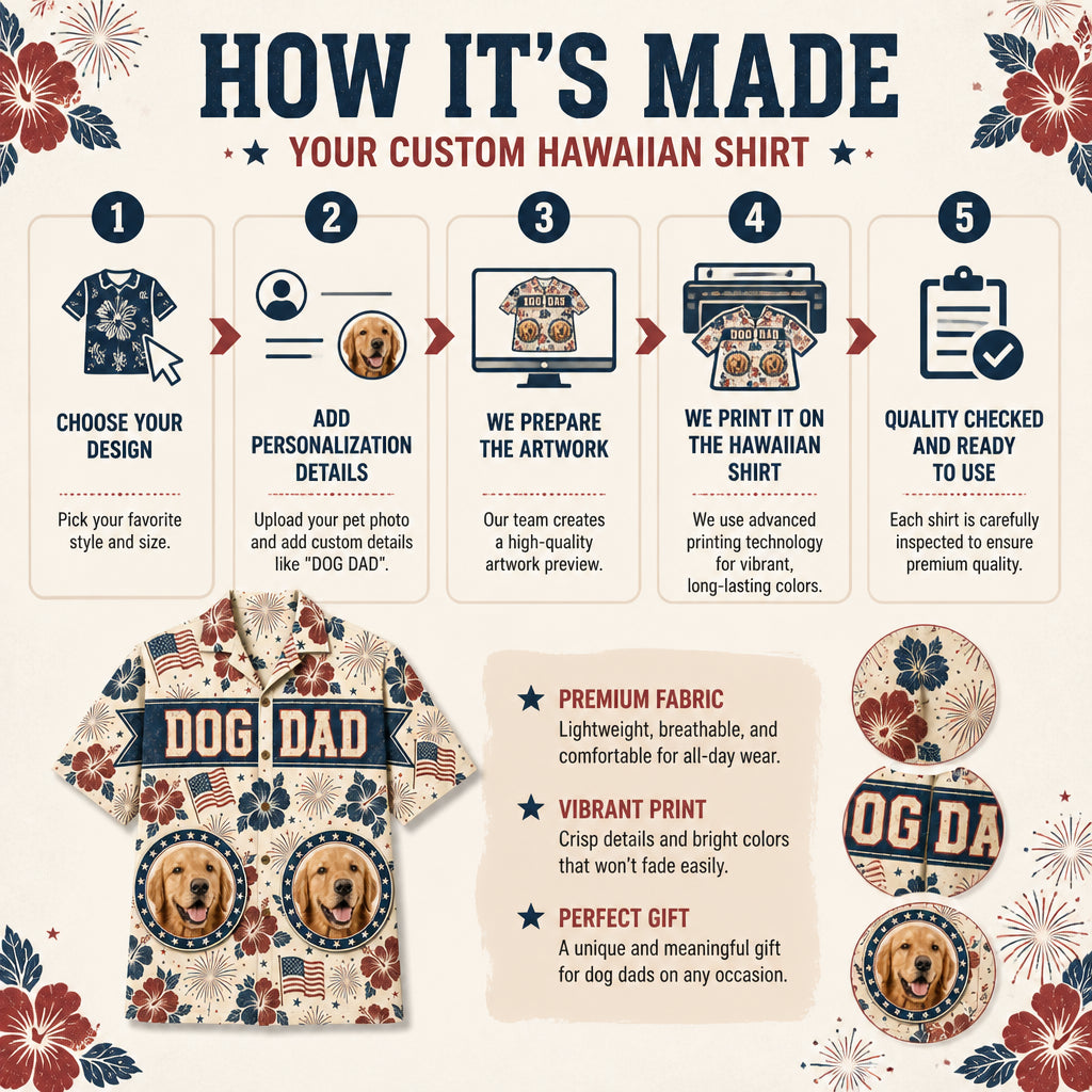 Patriotic Dog Dad Hawaiian Shirt – 2 Pet Photo Edition - How to customize