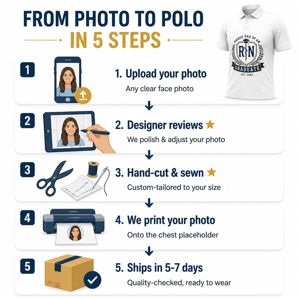 Proud [Relation] of an RN Graduate – Est. [Year] Crest Polo - Personalized Polo shirt - All over printed f202d6c0-b805-4a22-99c7-5ea5c9d3d691.jpg