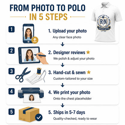 Proud [Relation] of an RN Graduate – Est. [Year] Crest Polo - Personalized Polo shirt - All over printed f202d6c0-b805-4a22-99c7-5ea5c9d3d691.jpg