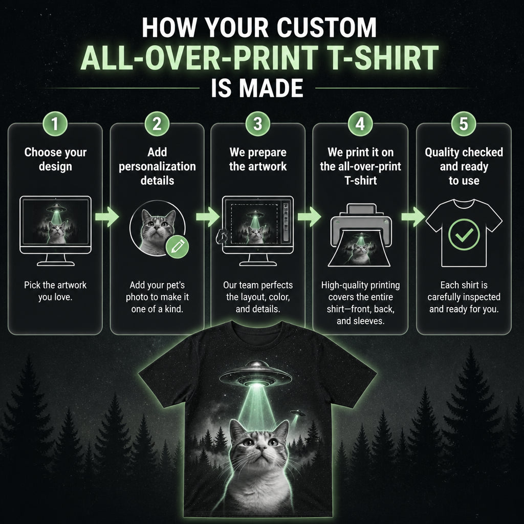 Retro UFO Pet Portrait Tee - How it is made