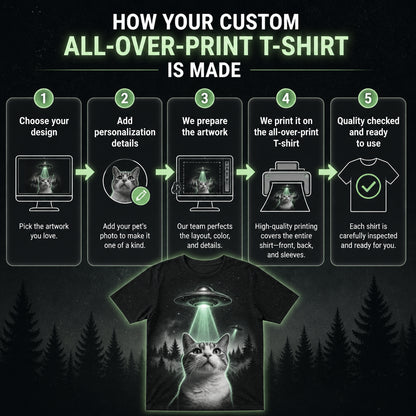 Retro UFO Pet Portrait Tee - How it is made