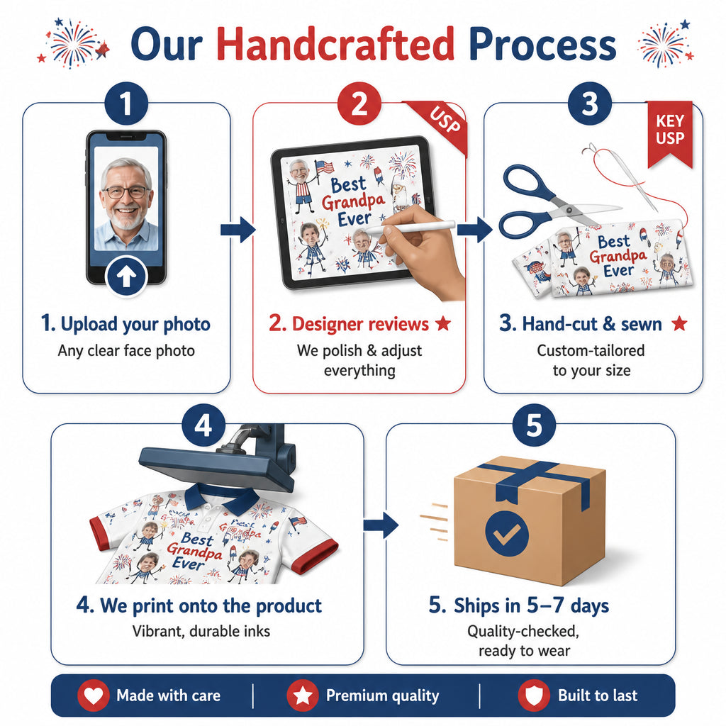 Best Grandpa Ever 4th of July - How it is made