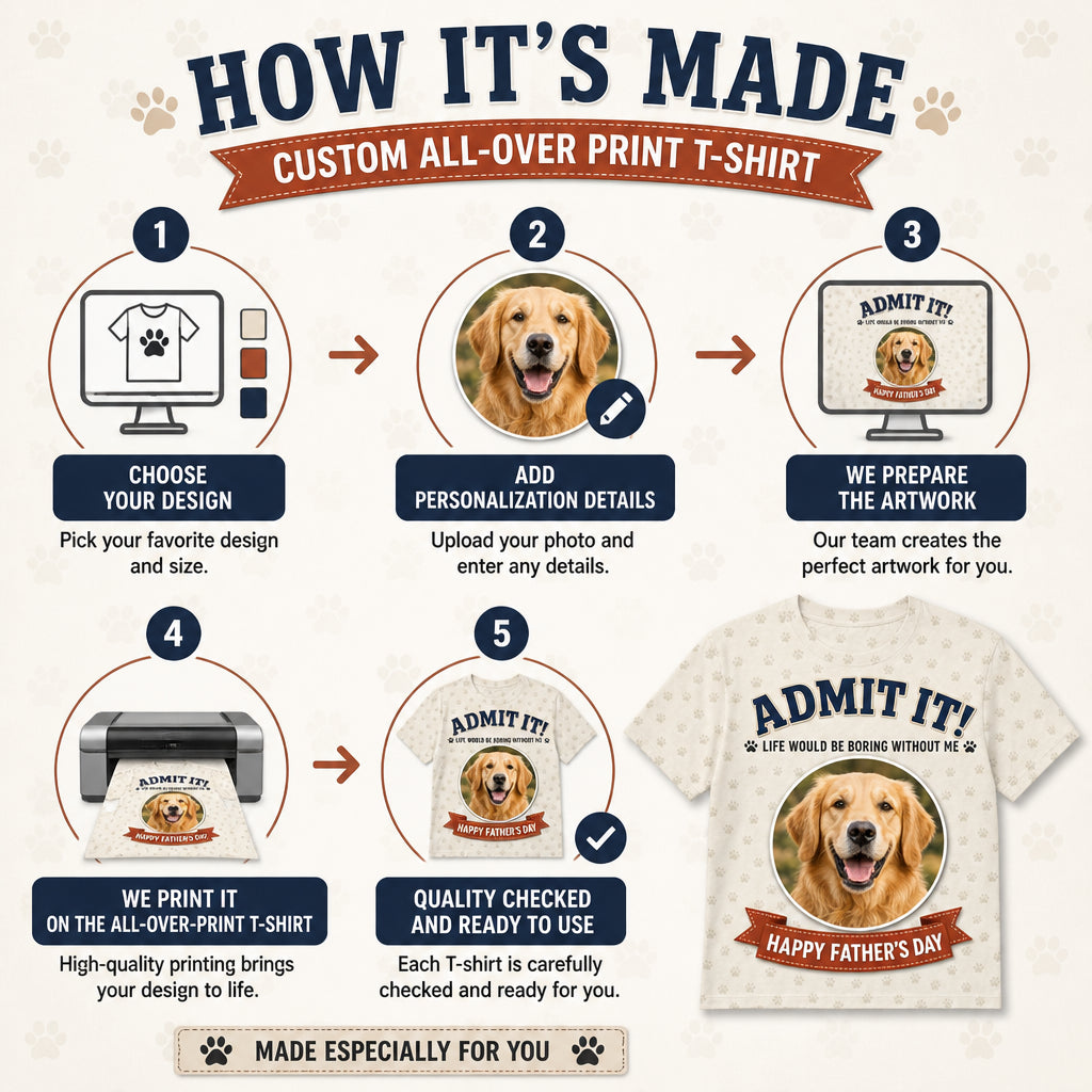 Admit It – Dog Photo Father’s Day AOP Tee - How it is made