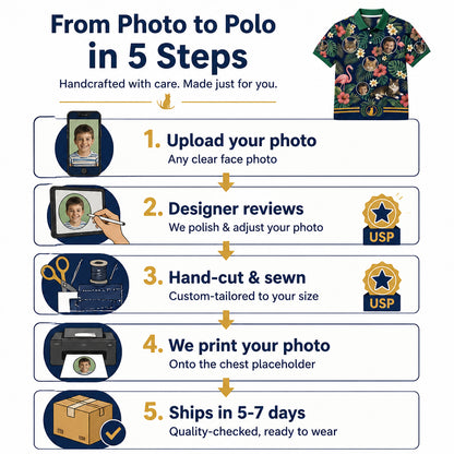 Tropical Cat-Family Polo - How it is made