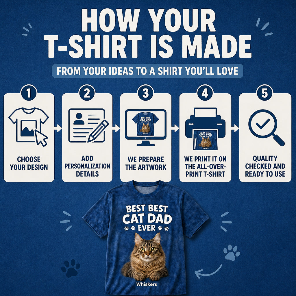 Best Cat Dad - How to customize