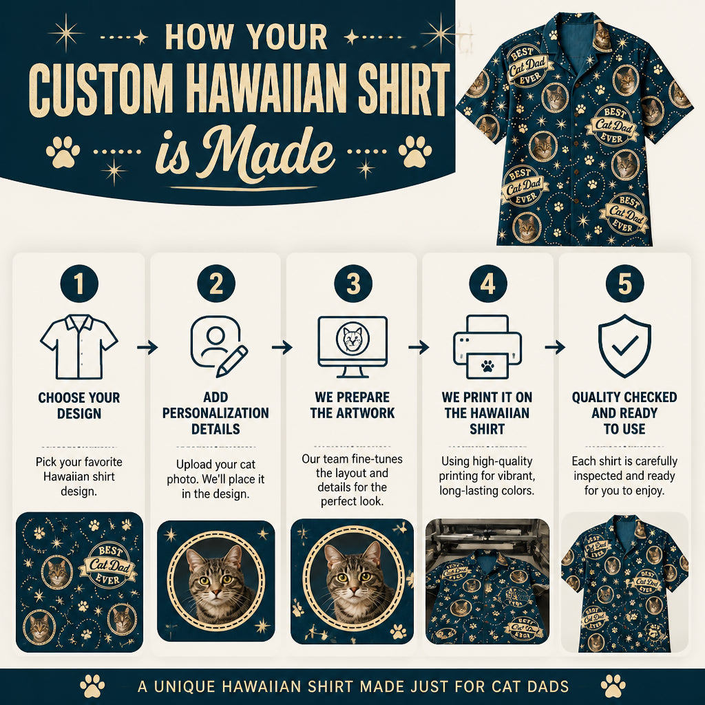 Best Cat Dad Ever – Pet Photo Hawaiian Shirt (AOP) - How it is made
