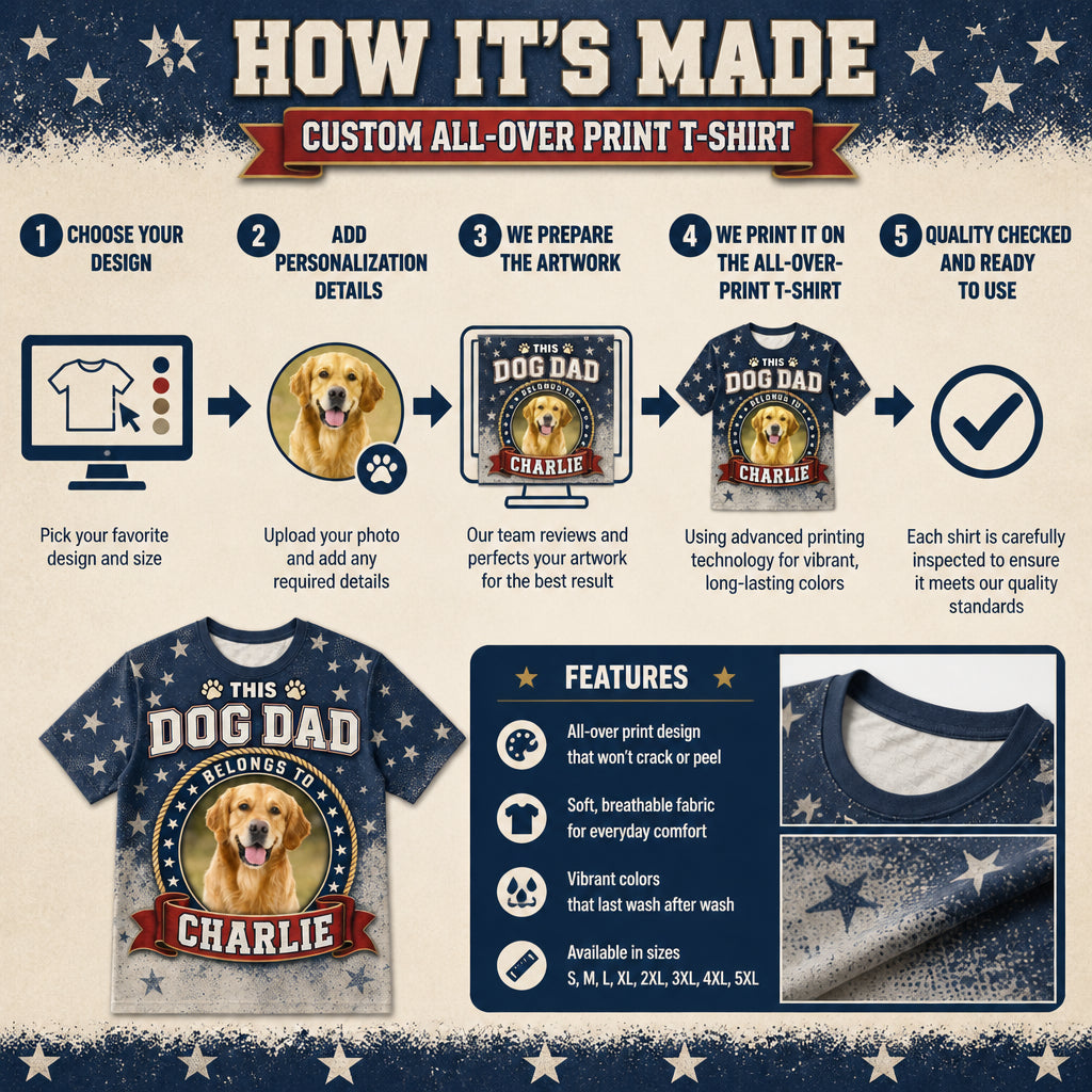 Patriotic Dog Dad Photo Badge AOP Tee - How to customize