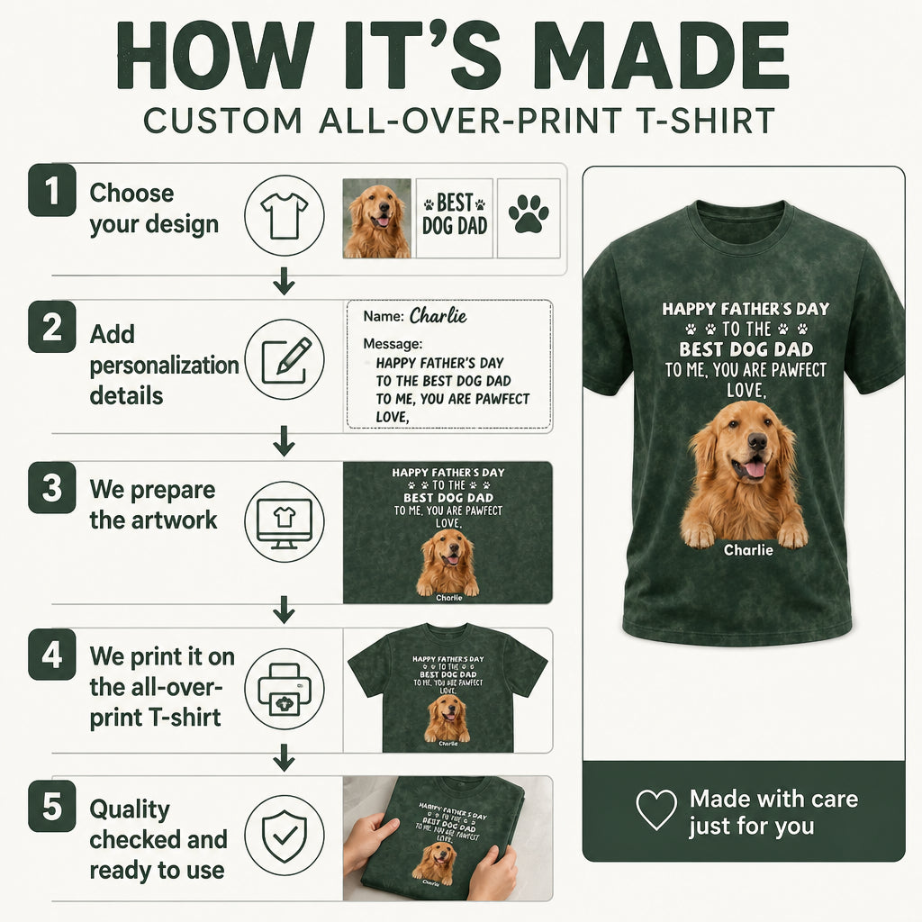 Best Dog Dad — Forest Green colorway - How to customize