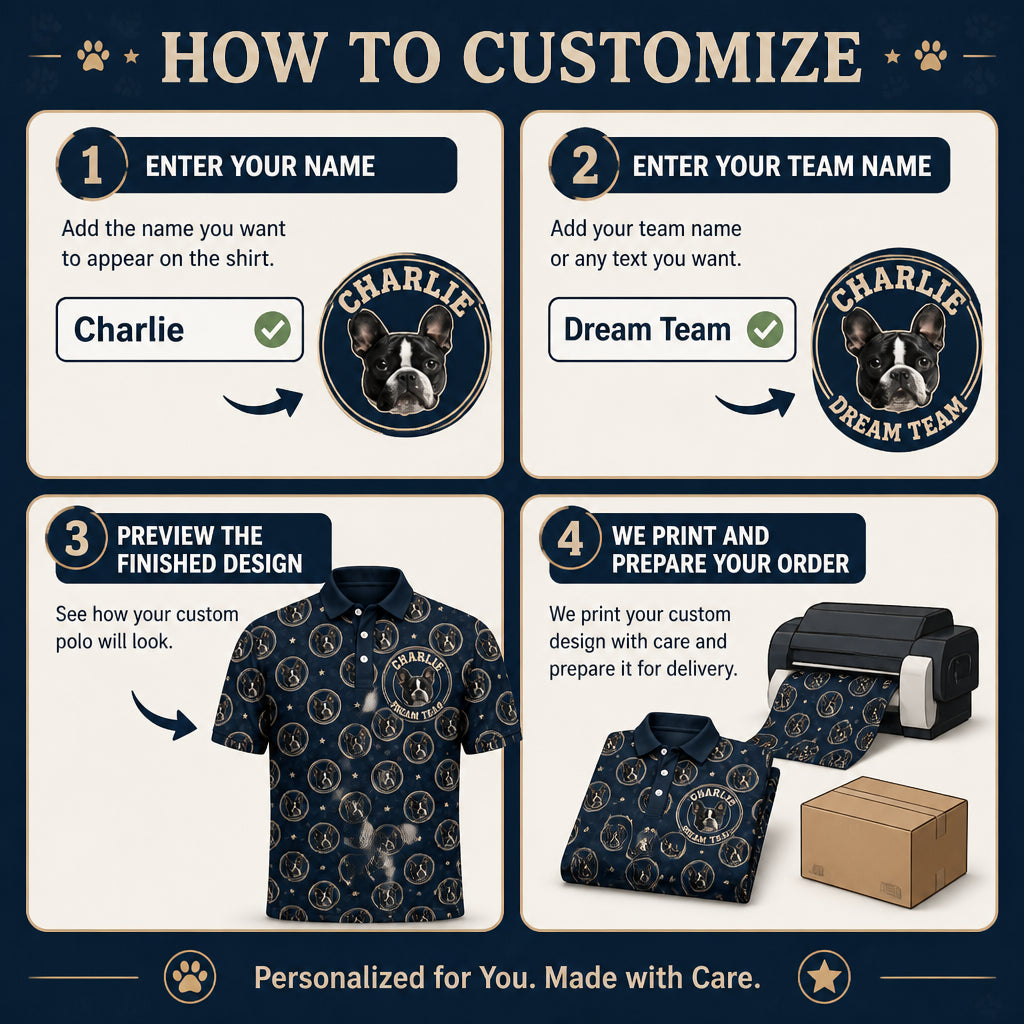 Personalized Pet Face & Name AOP Polo - How to customize