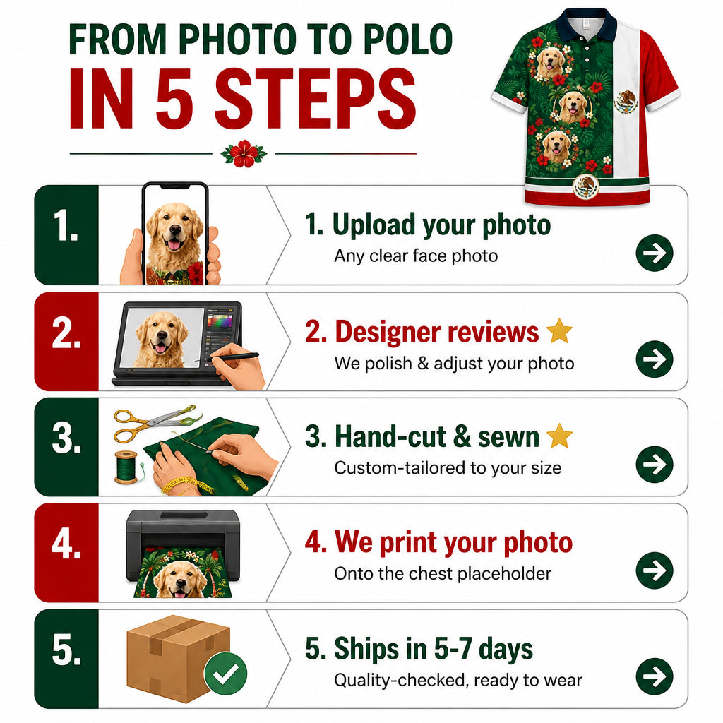 Custom Photo Mexican Flag Tropical Hawaiian Shirt - How it is made