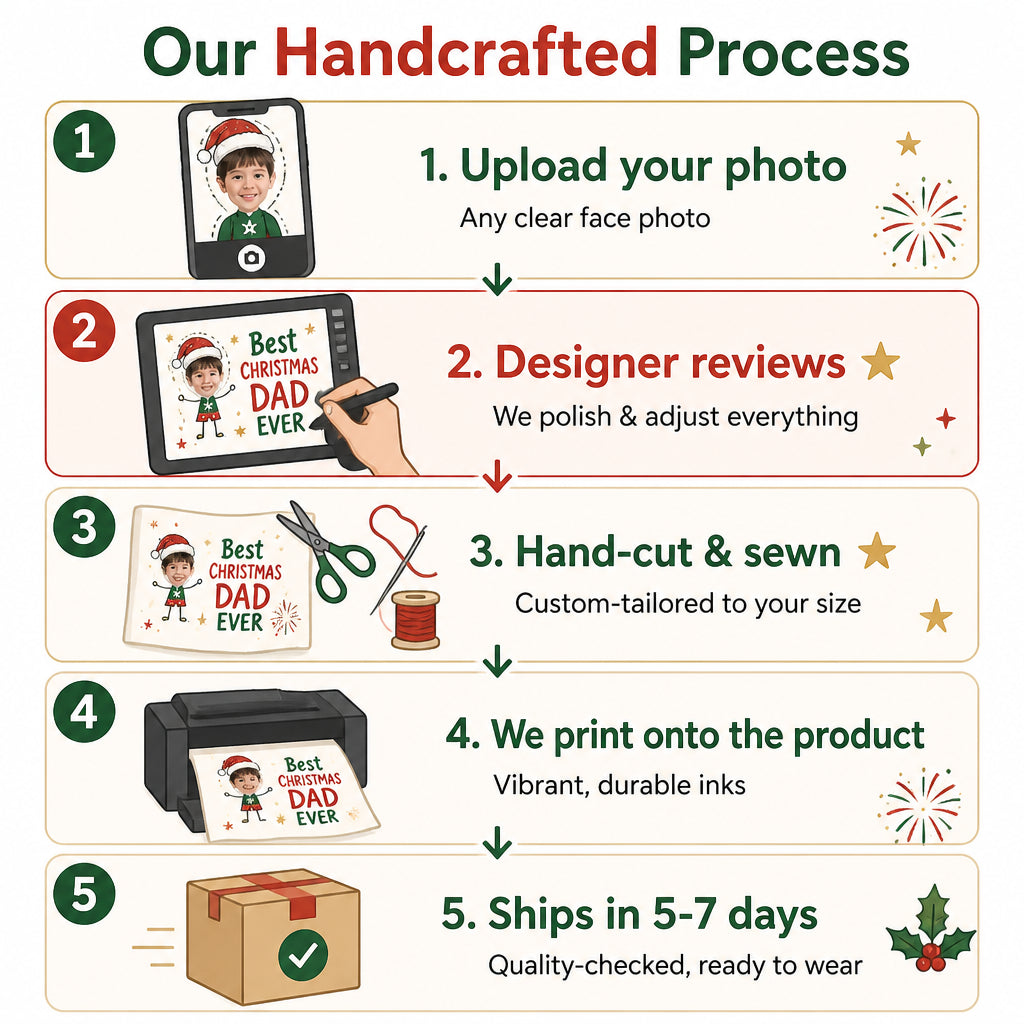 Best Dad Ever Christmas - How it is made
