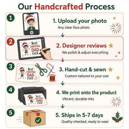Best Dad Ever Christmas - How it is made