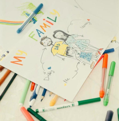 Personalized Kid's Drawing Ceramic Plate - Custom Artwork Plate Decor
