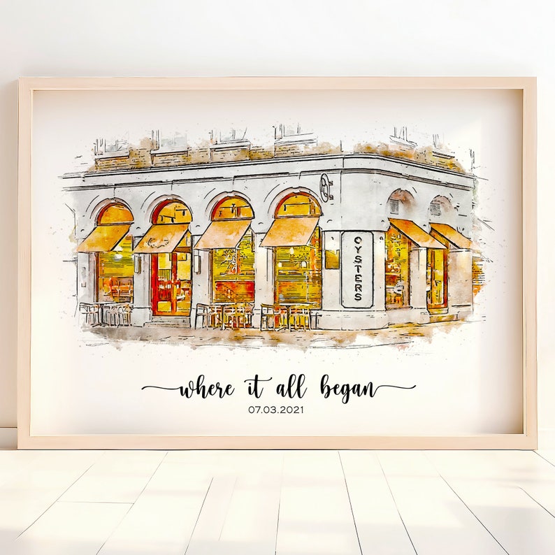 Where We Met,Where It All Began,Custom house portrait wood sign,Our First Date,Engagement Gift,Anniversary Gift,Where He Proposed,One year anniversary il_794xN.5881550631_a3ka.jpg