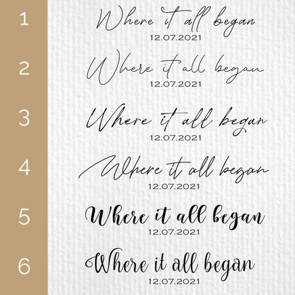 Where We Met,Where It All Began,Custom house portrait wood sign,Our First Date,Engagement Gift,Anniversary Gift,Where He Proposed,One year anniversary il_794xN.6018877195_2dl3.jpg