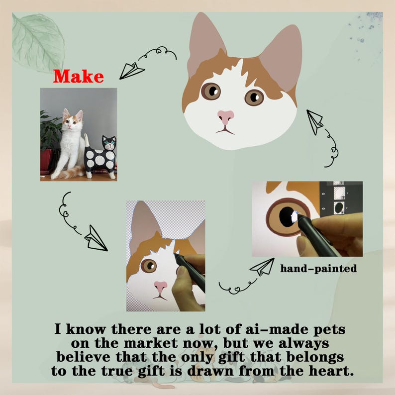 Custom EMBROIDERED Pet Hat Using Pet Photo Personalized Dog Hat Custom Cat Hat Custom Pet Cap Dog Hat Custom Dog Baseball Cap Dog Mom Hat il_794xN.6445089529_dz9z.jpg?v=1744342695
