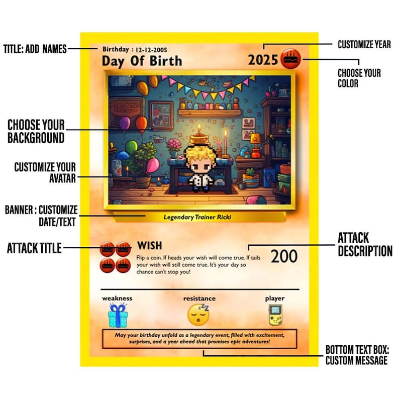 Personalized Birthday Card - Poke Birthday Gift - Custom Birthday Card - Birthday Gift For Her - Birthday Gift For Him il_794xN.6822958209_fth0.jpg