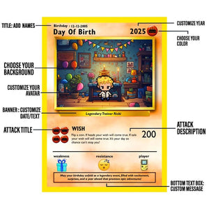 Personalized Birthday Card - Poke Birthday Gift - Custom Birthday Card - Birthday Gift For Her - Birthday Gift For Him il_794xN.6822958209_fth0.jpg