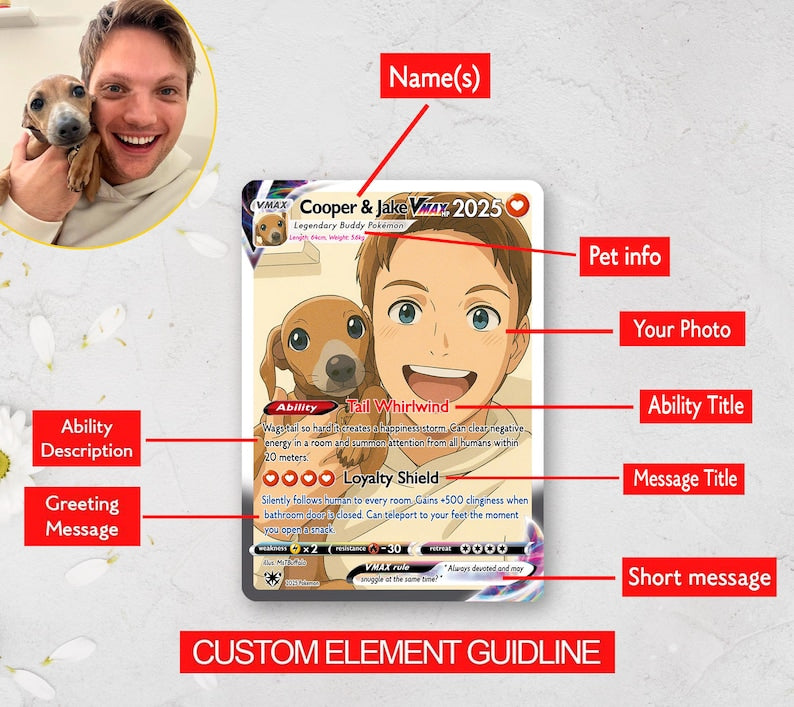 Personalized Pet as Pokemon Card, Turn your pet into a Pokemon, Custom Photo Anime Card, Gift For Him, Gift For Her, Pet Lover Gift Cat Gift il_794xN.7242536011_gpuv.jpg