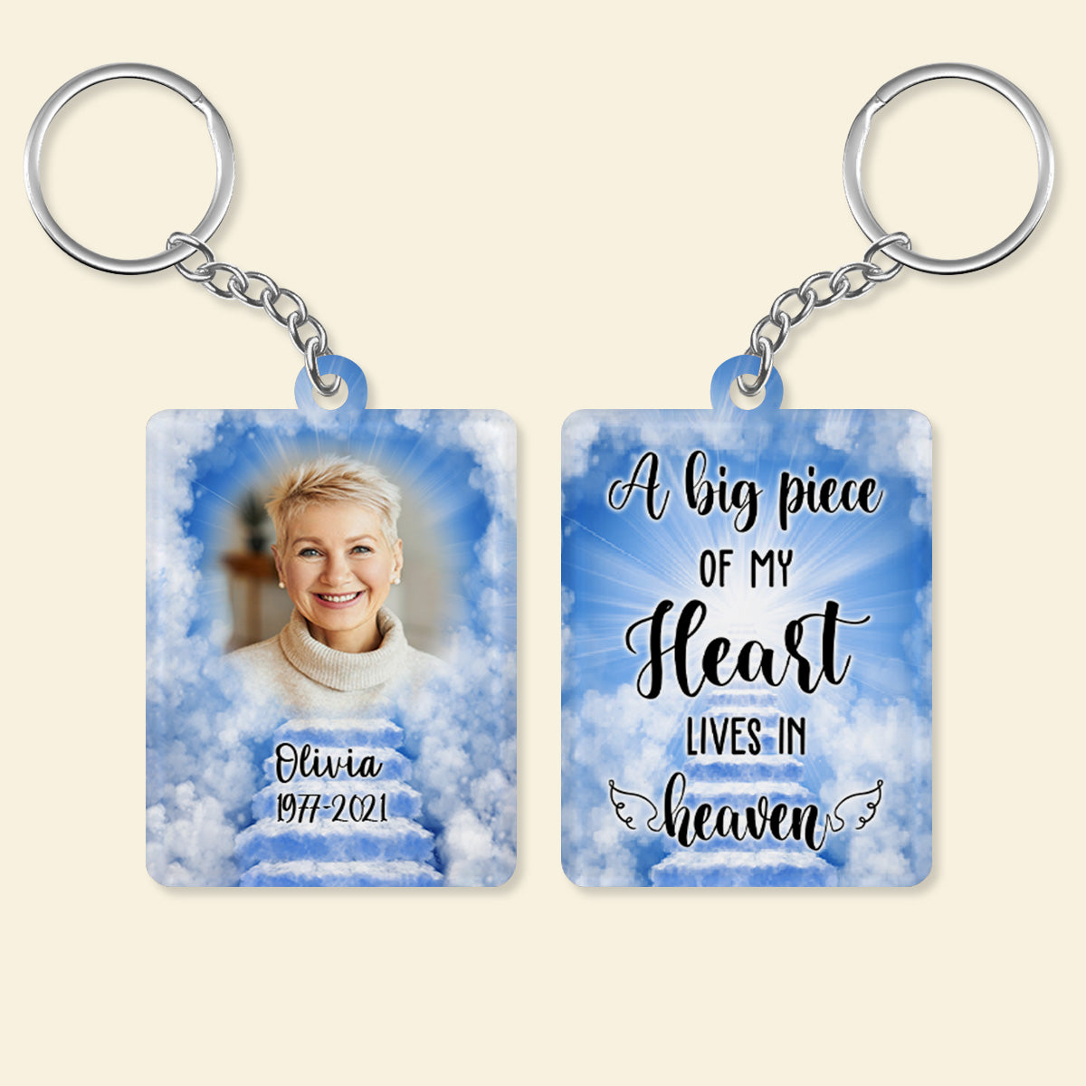 Customizable Memorial Keychain-Remembrance Keyrings-Bereavement Personalized Gifts mockuph_th_ng.jpg