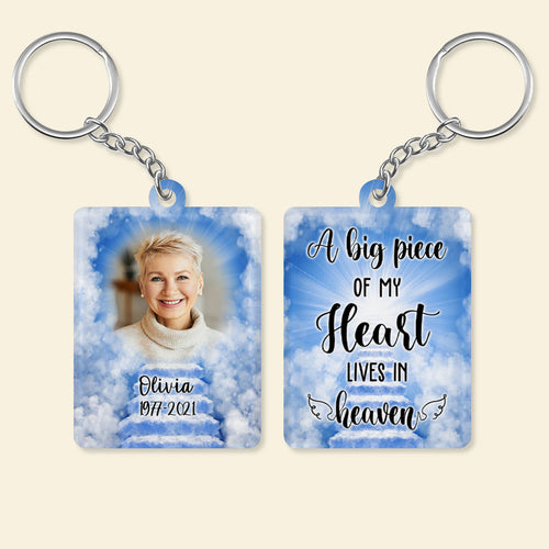 Customizable Memorial Keychain-Remembrance Keyrings-Bereavement Personalized Gifts mockuph_th_ng.jpg