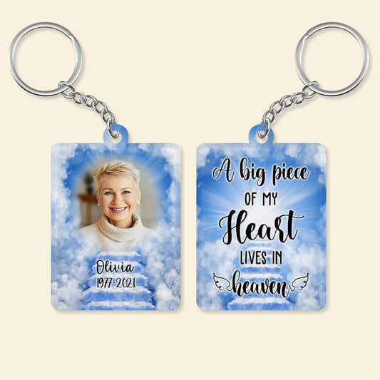 Customizable Memorial Keychain-Remembrance Keyrings-Bereavement Personalized Gifts mockuph_th_ng.jpg